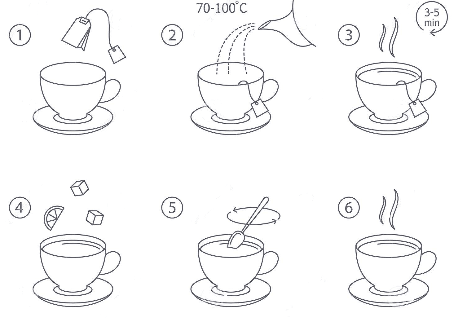 Последовательность заваривания чая для детей