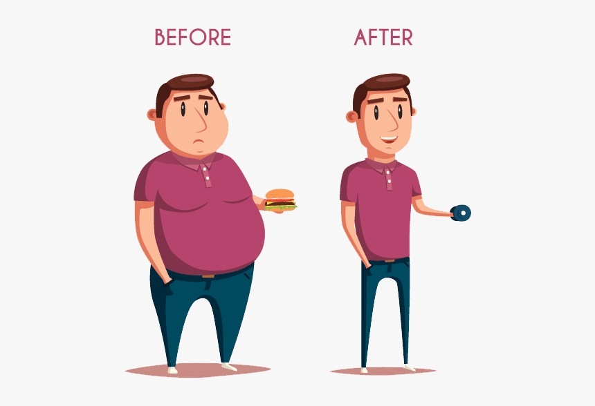 best way to lose weight