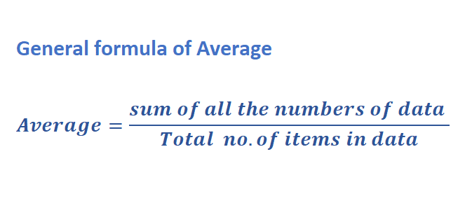 How To Calculate Average Cost Per Person