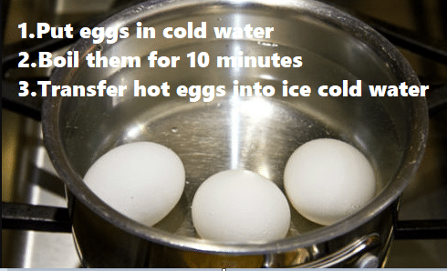 hard boiled eggs in pot