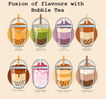 Bubble tea history. Is it harmful to a low-calorie diet?