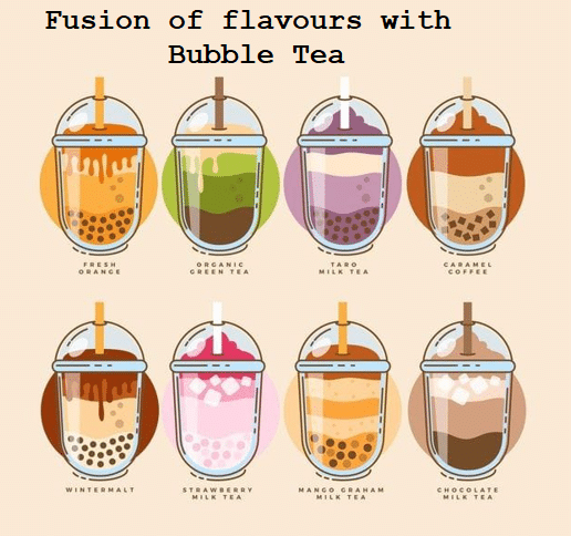 flavours availble