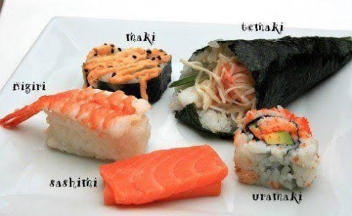 Types de sushis