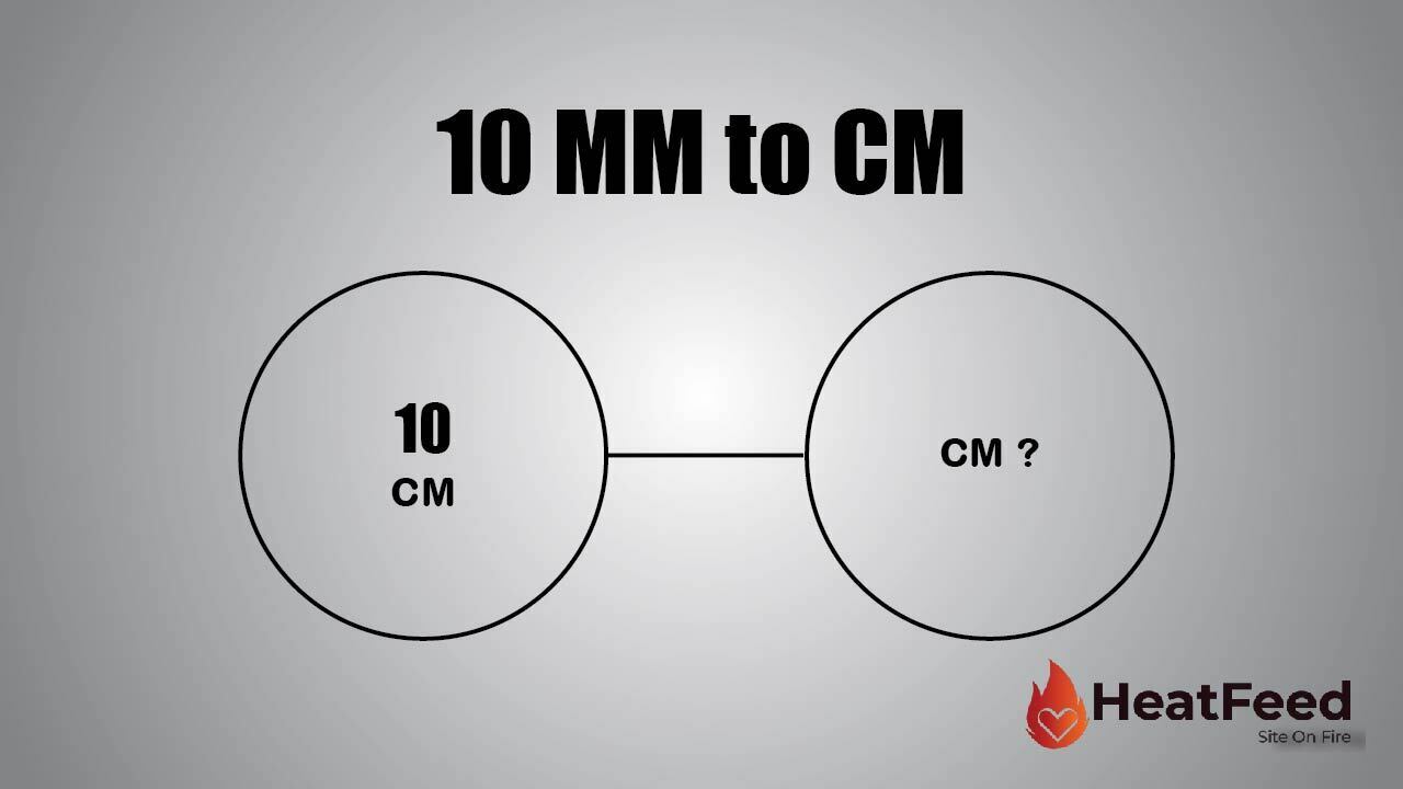Convert 10 MM To CM Heatfeed