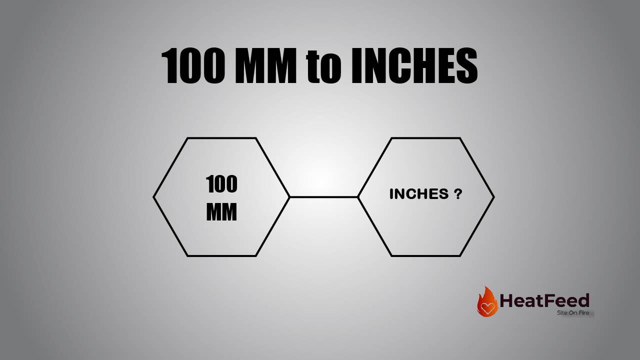 How Tall Is 100mm In Inches