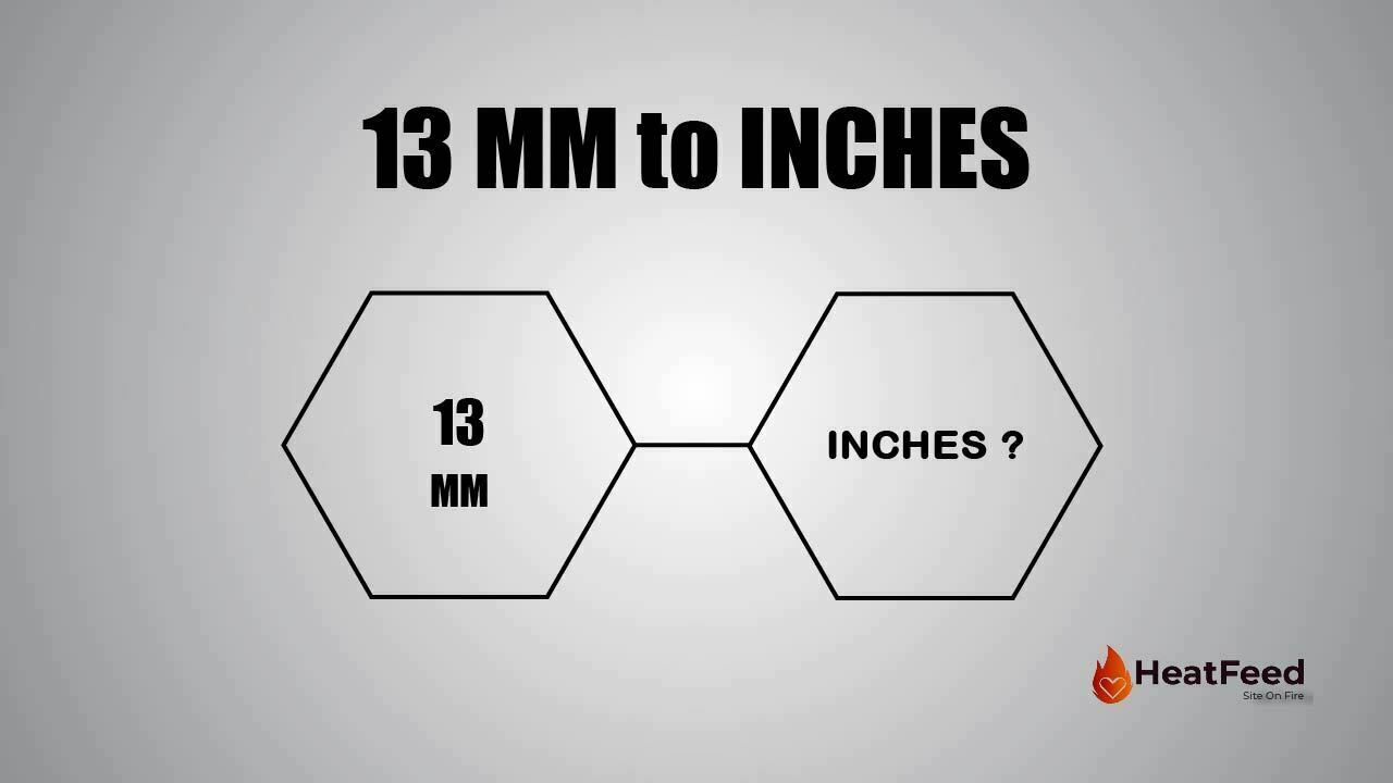 Convert 13 MM to Inches Heatfeed