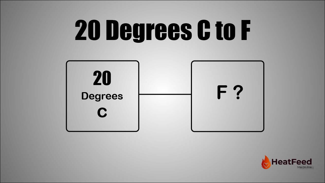convert-20-degrees-c-to-f-heatfeed