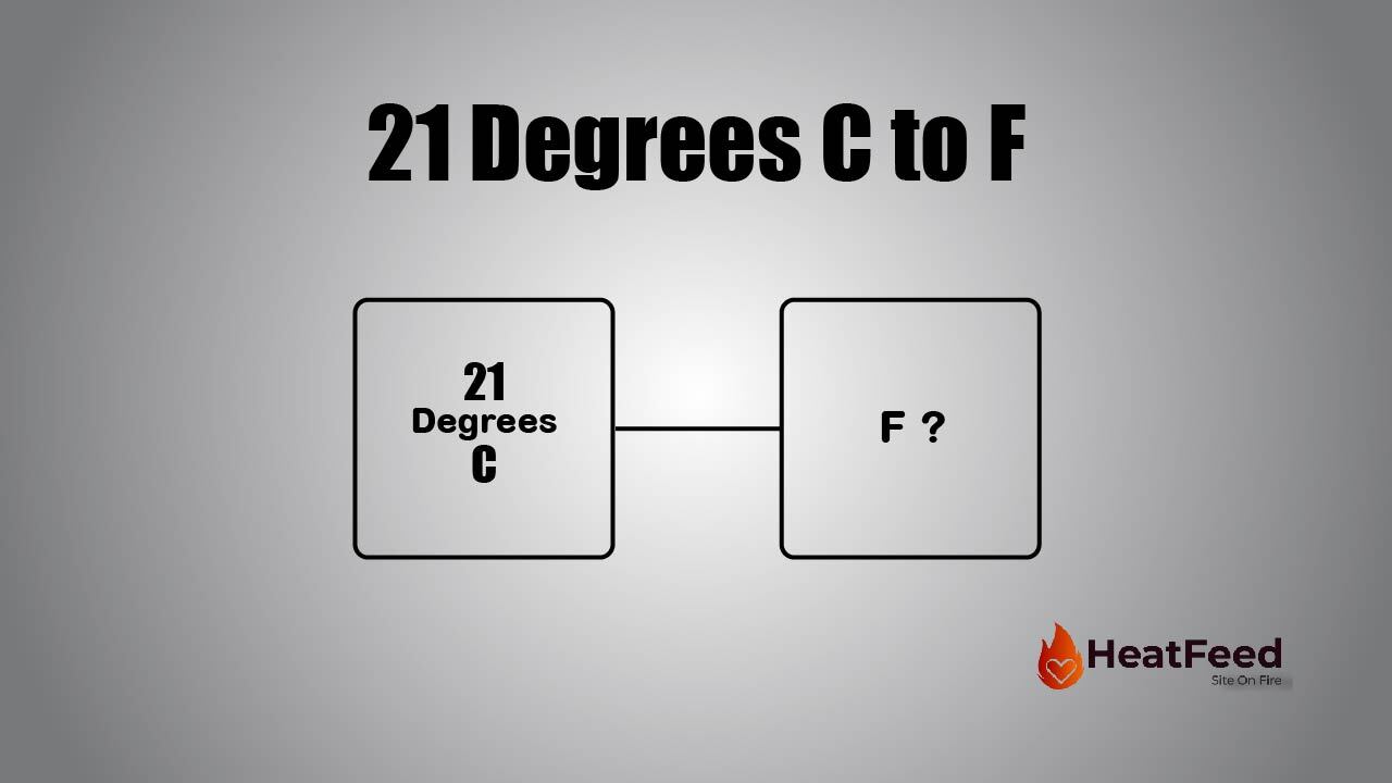 8 Degrees C to F – A Guide to Understanding Celsius and Fahrenheit