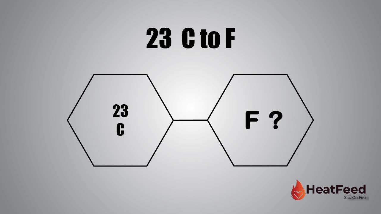 23 c to f Heatfeed