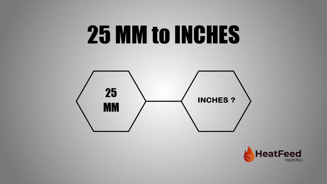 How Long Is 25mm In Inches