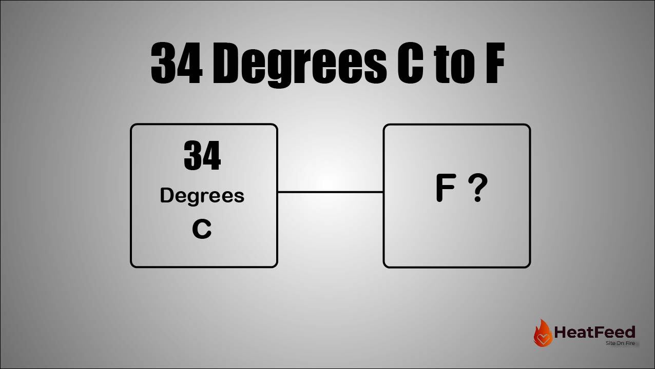 Convert 34 Degrees C to F- Heatfeed