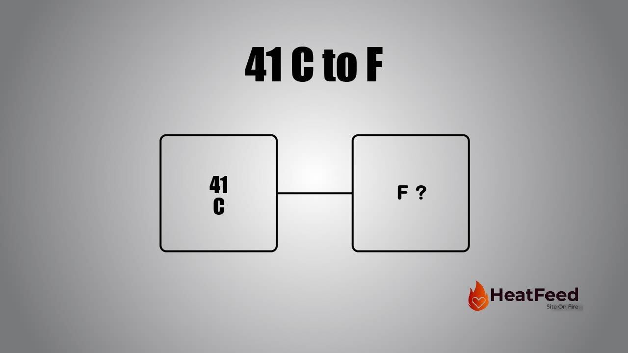 Convert 41 degrees C to F- Heatfeed