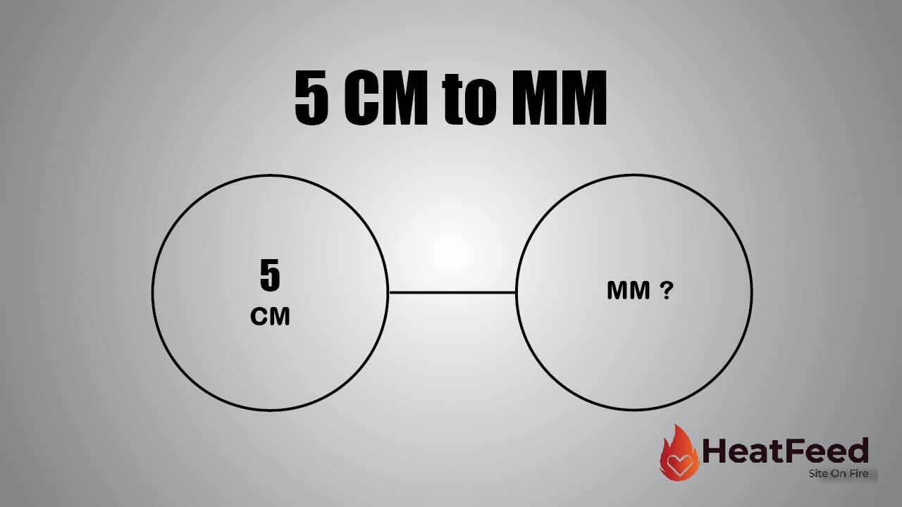 Convert 5 CM To MM Heatfeed