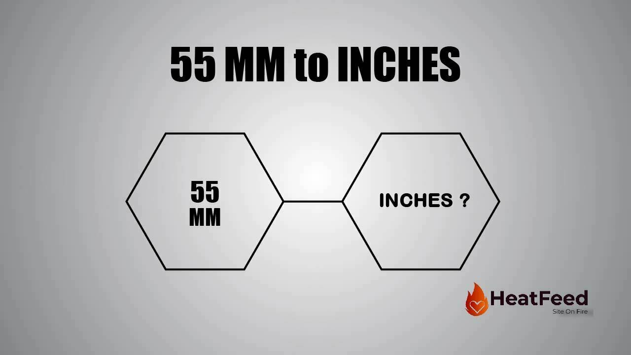 55 millimeters 2025 in inches