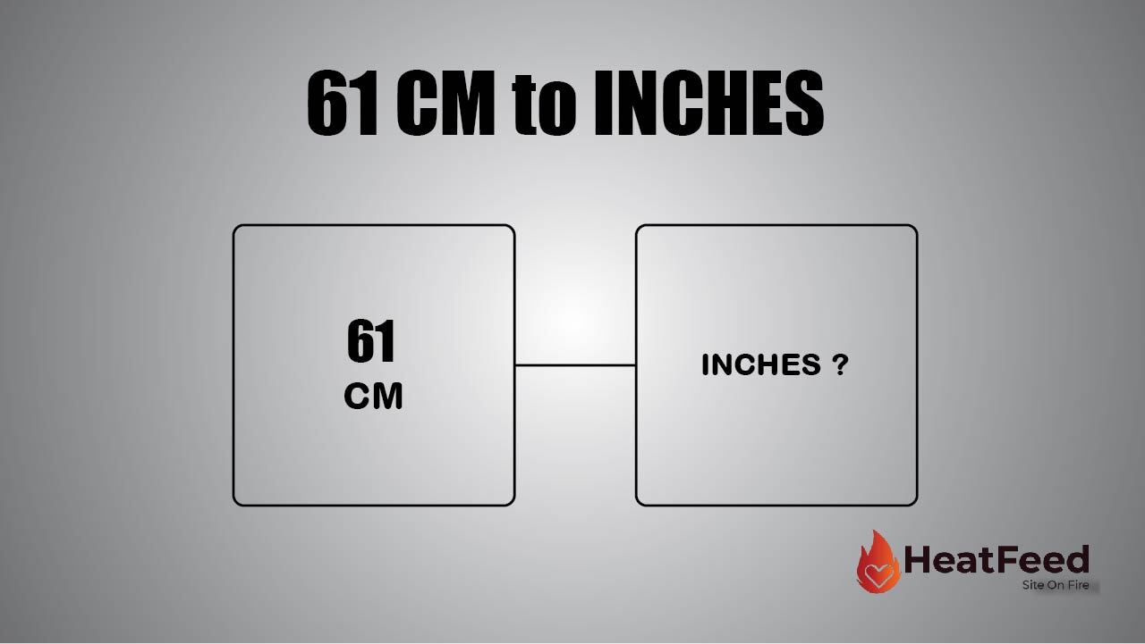 To inches cm 61 Convert 61