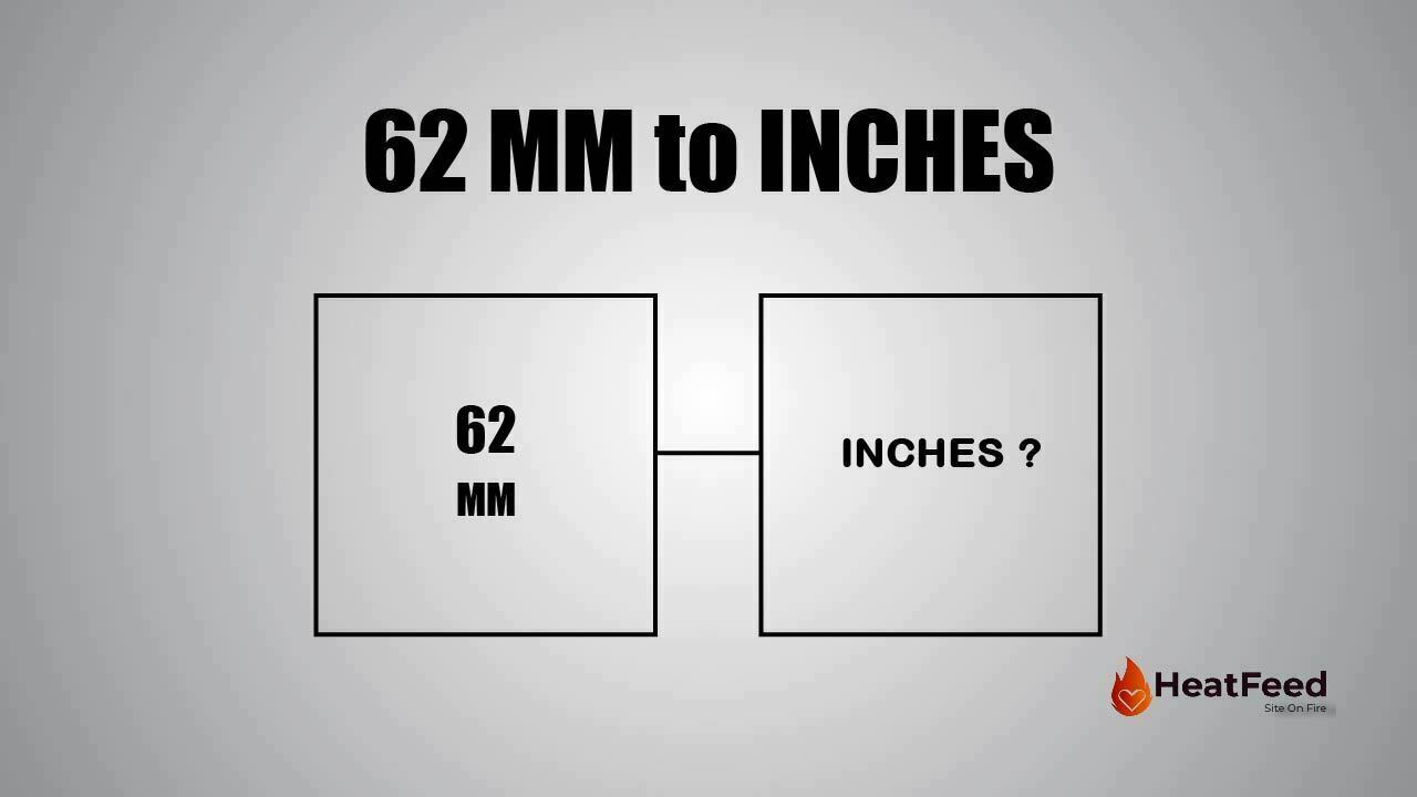 7 62 mm in inches