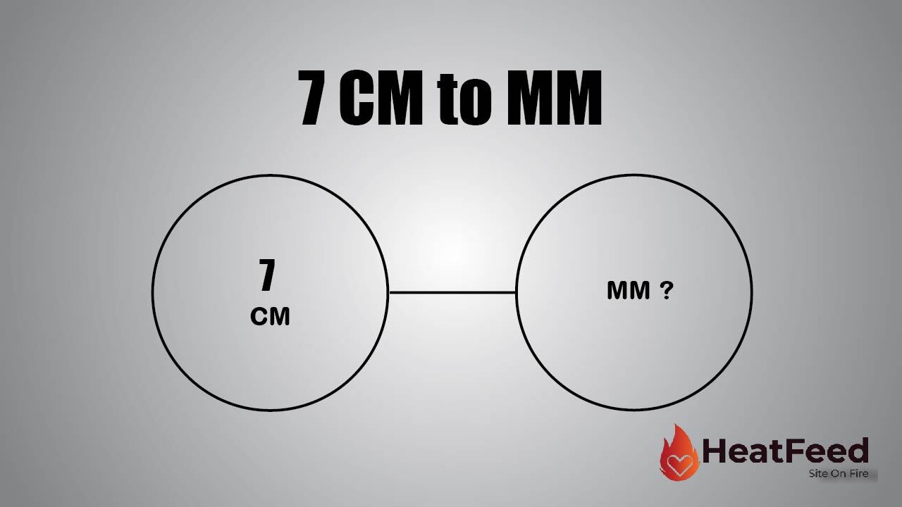 Convert 7 CM To MM Heatfeed