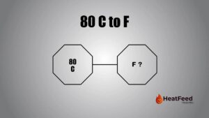 80 c to f