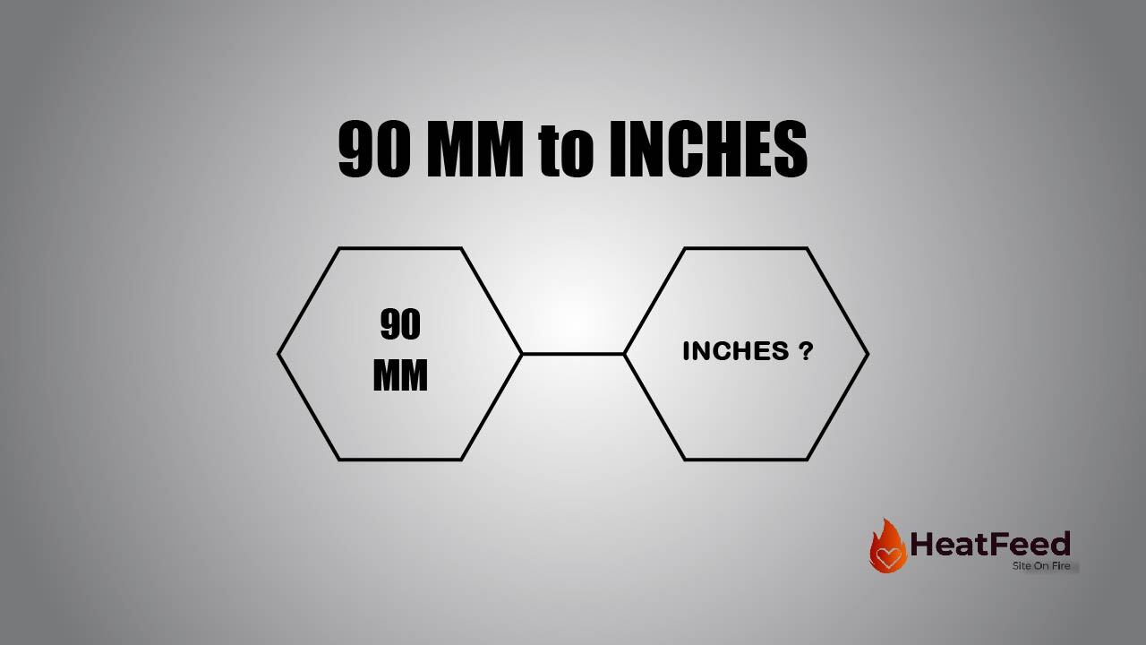 Convert 90 MM to Inches - Heatfeed