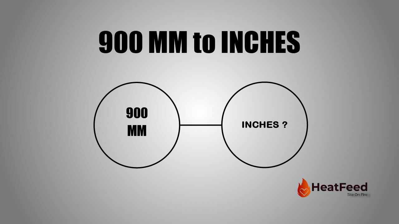 900mm to inches