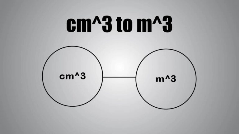 unit-converter-online-calculator-heatfeed