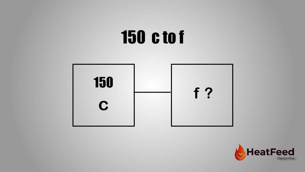 150 Degrees Celsius to Fahrenheit: A Comprehensive Guide to Temperature Conversion