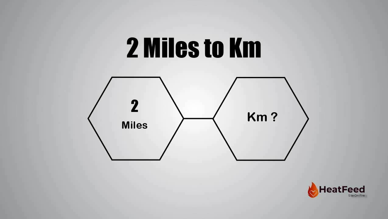 2 mil to km