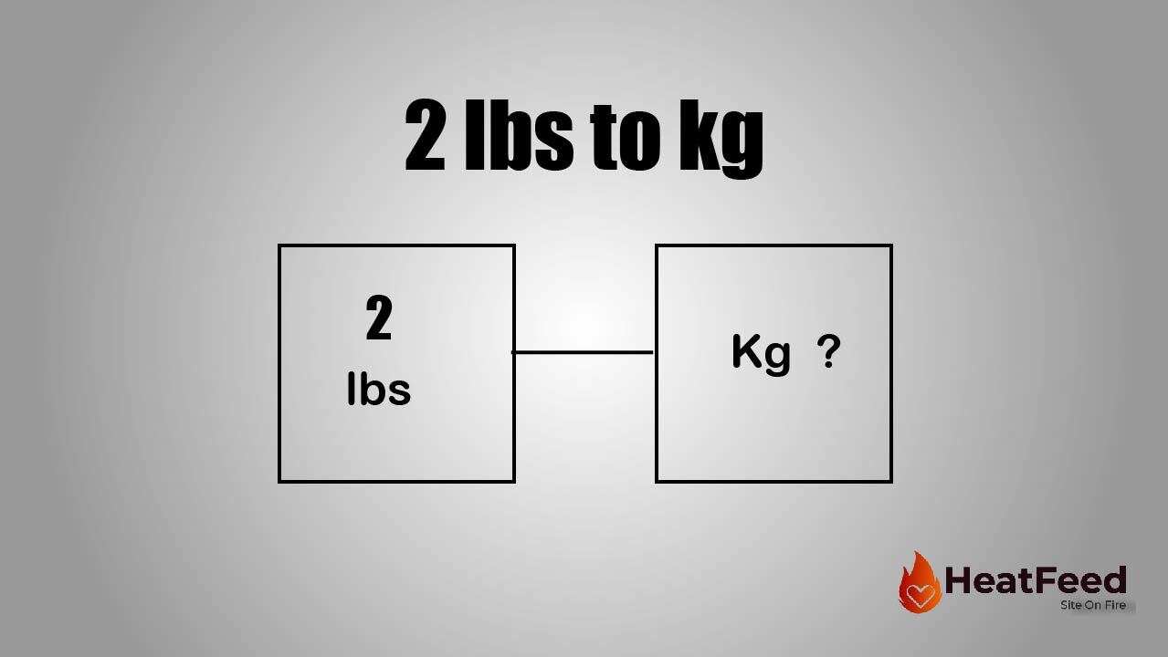 Convert 2 lbs to kg