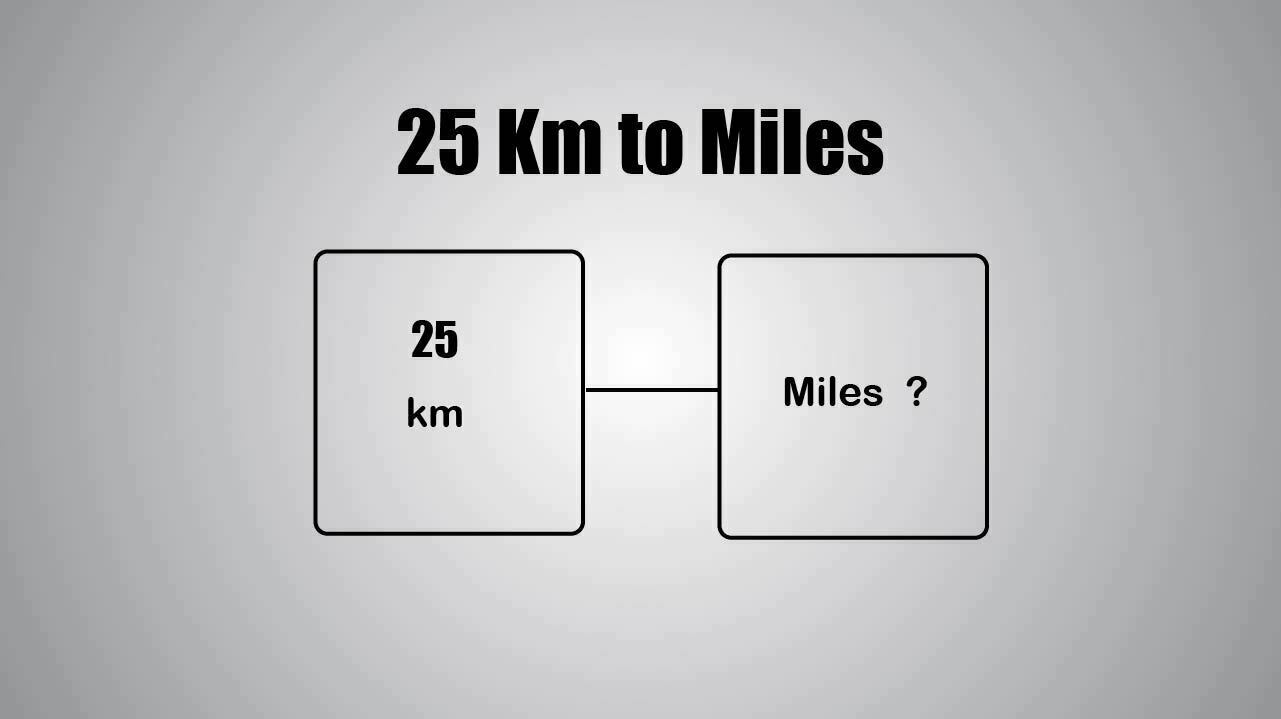 Convert 25 Km To Miles Heatfeed