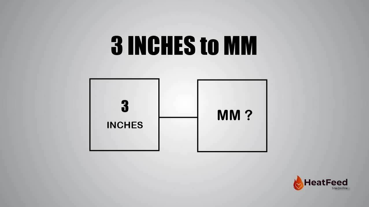 Convert 3 Inches to MM