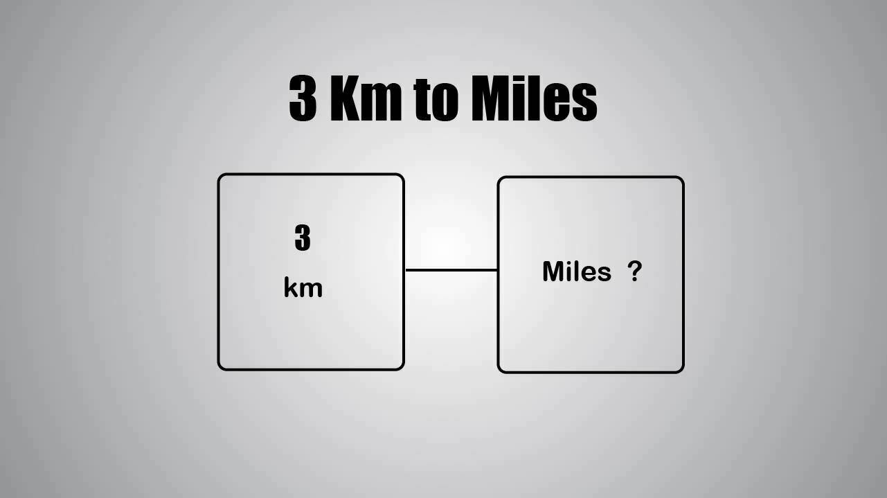 What Is 3 Miles In Km