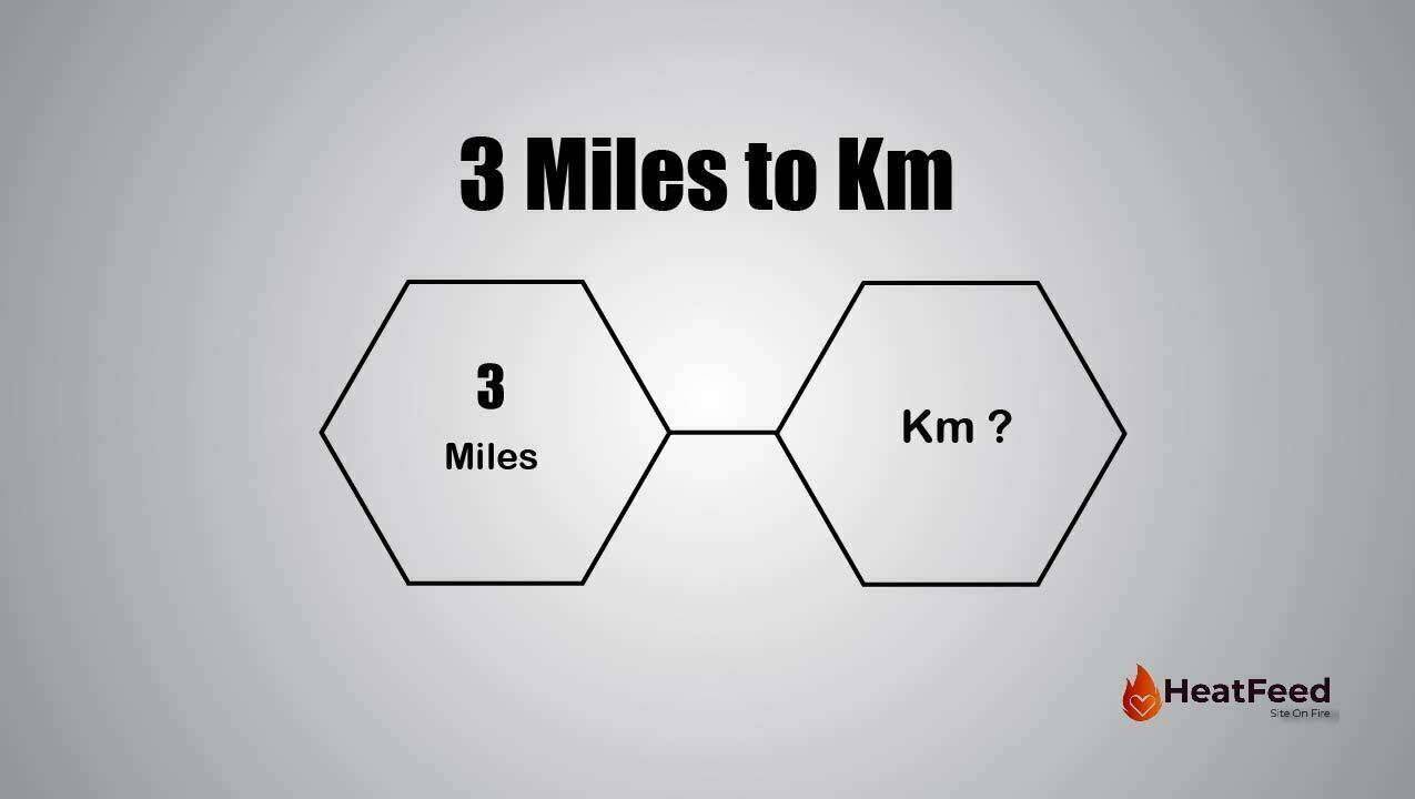 Convert 3 Miles to Km Heatfeed