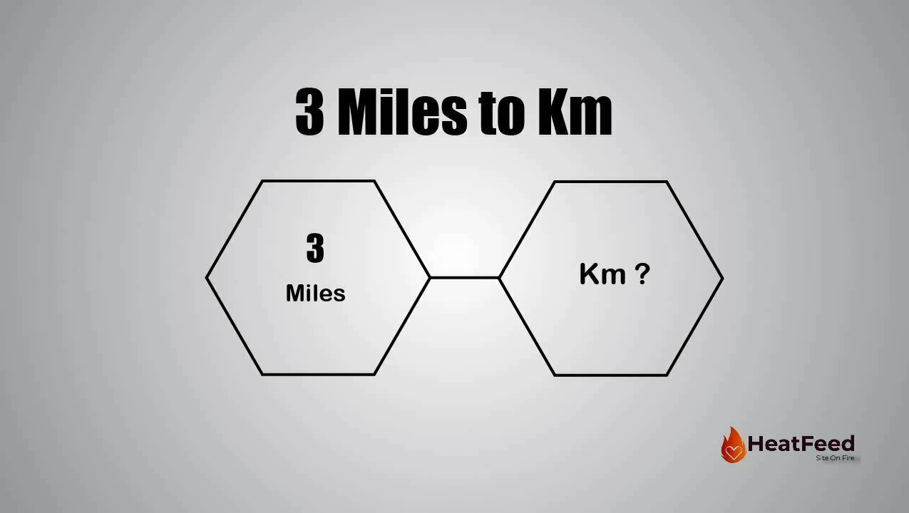 how many 3 miles in km