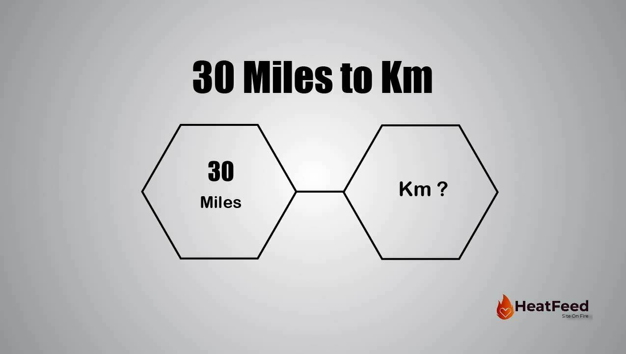 30 miles km sale