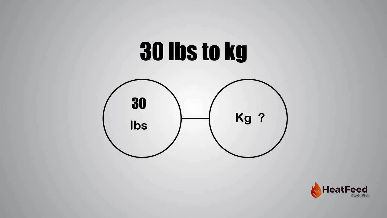 Convert 30 lbs to kg Heatfeed