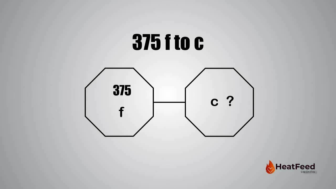 What Are The Equivalent Baking Temperatures In Fahrenheit And Celsius