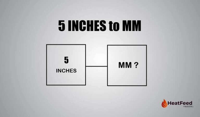 5 INCHES TO MM 5 INCHES TO MM