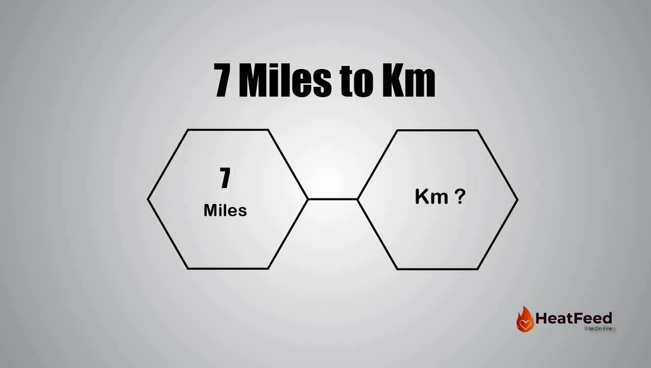 7 miles km