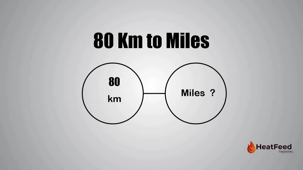Convert 80 Km To Miles Heatfeed
